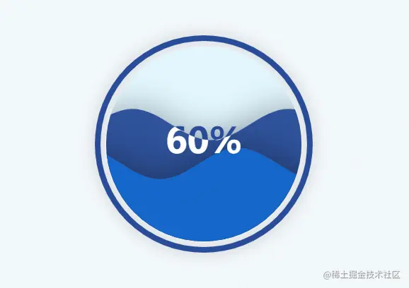 对冲.gif