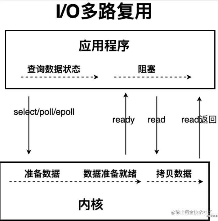 image-20210324133900745