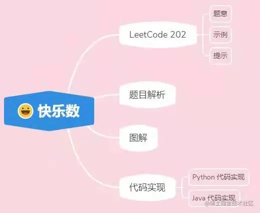 c03e053bbca528b12bfaaa267bf0378