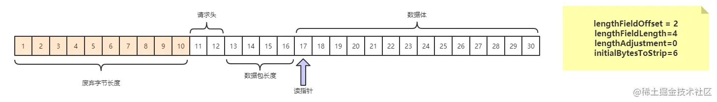 image-20210509164133495