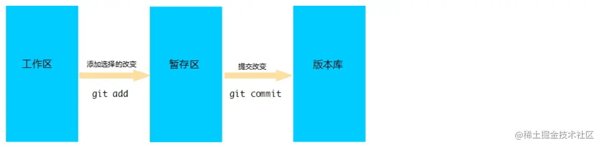 image-20210926094831386