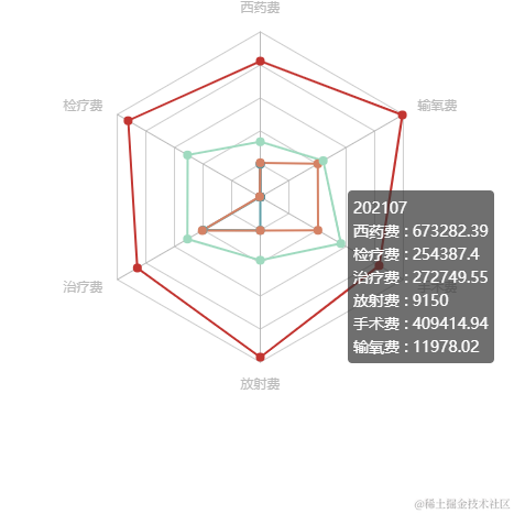 摸鱼累了于2021-07-22 16:08发布的图片