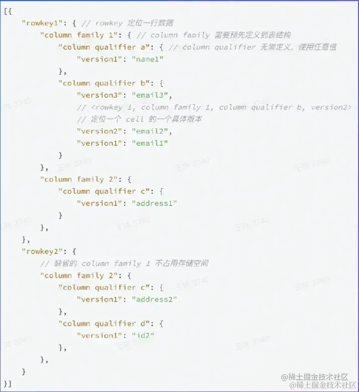 截屏2022-08-06 15.55.22.png