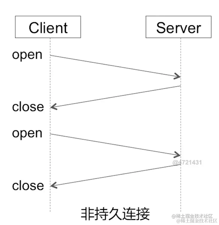 截屏2022-08-29 10.24.09.png