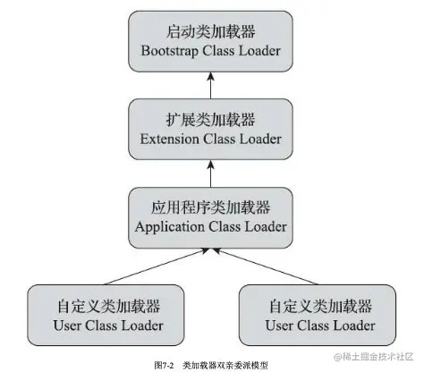 image-20210220165054155