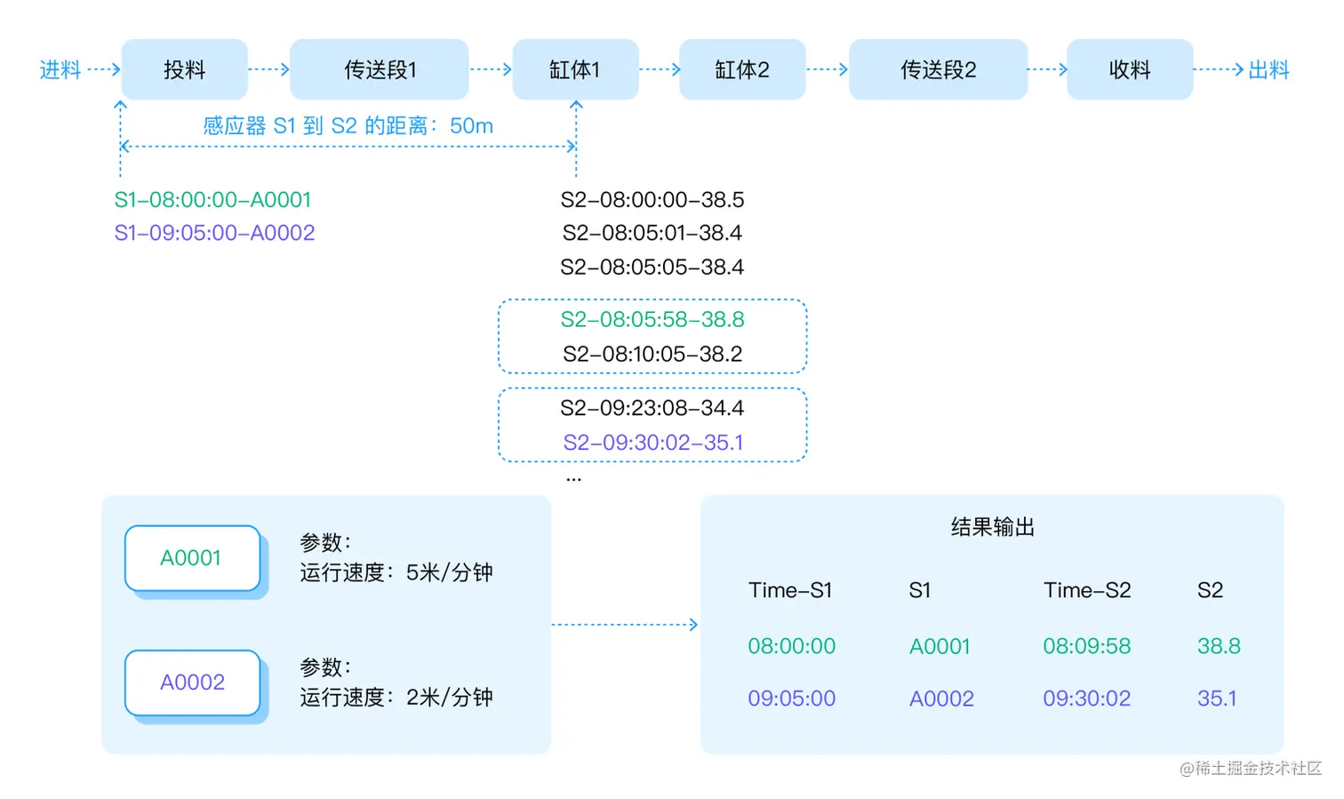 智慧工厂 图1.png
