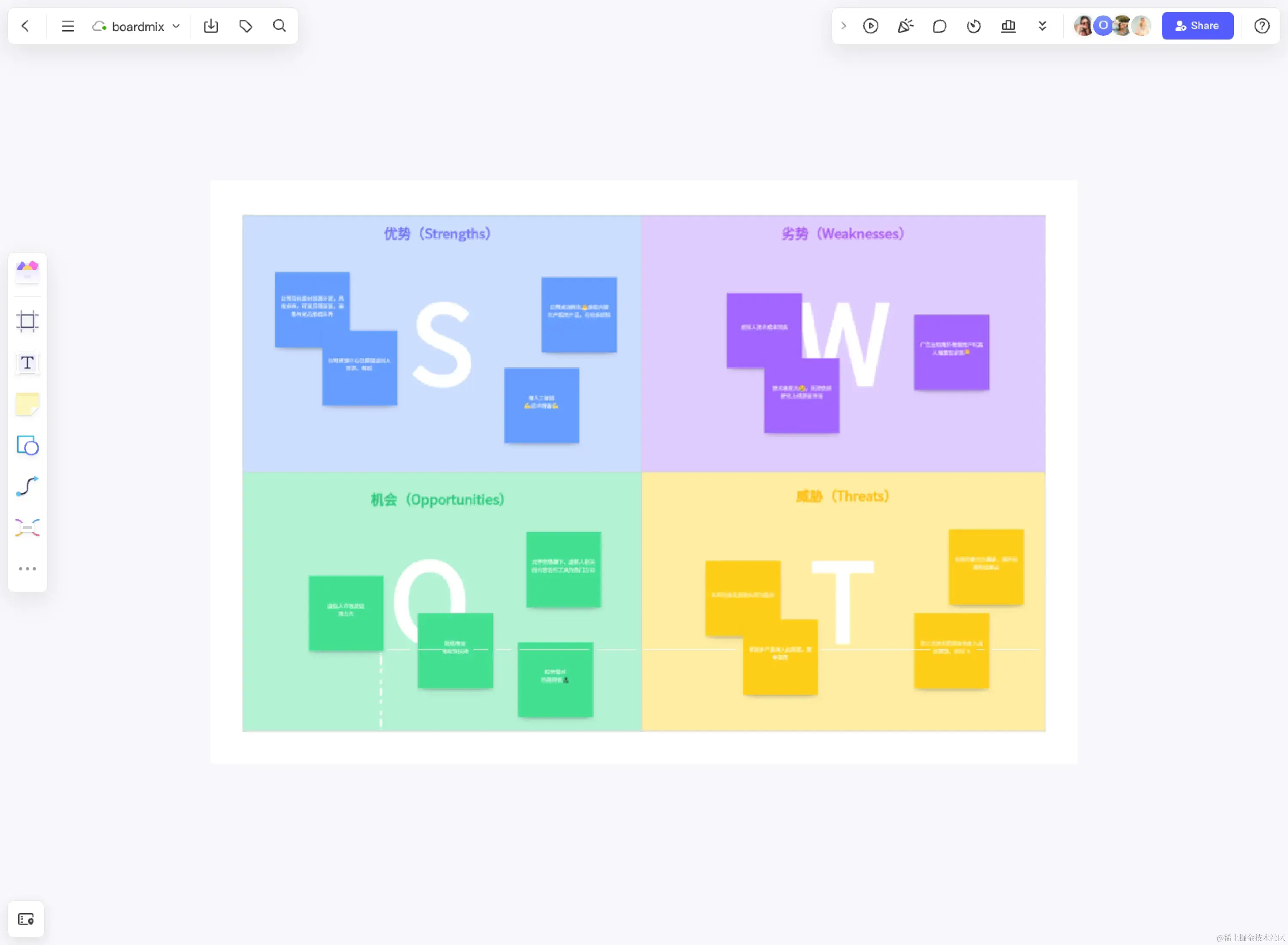 干货盘点！市场调查与分析必备的10个模板！