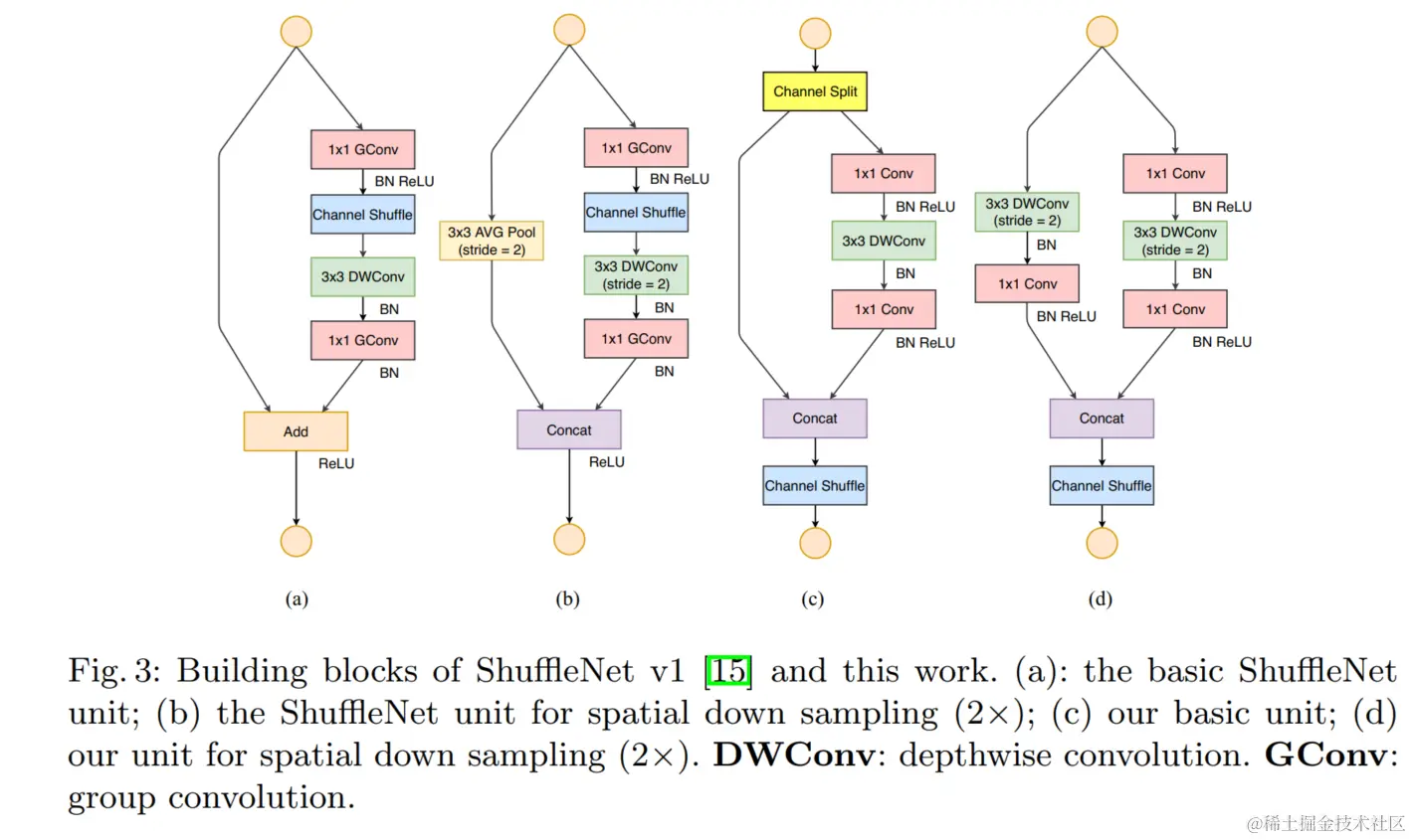 image-20220302145417410