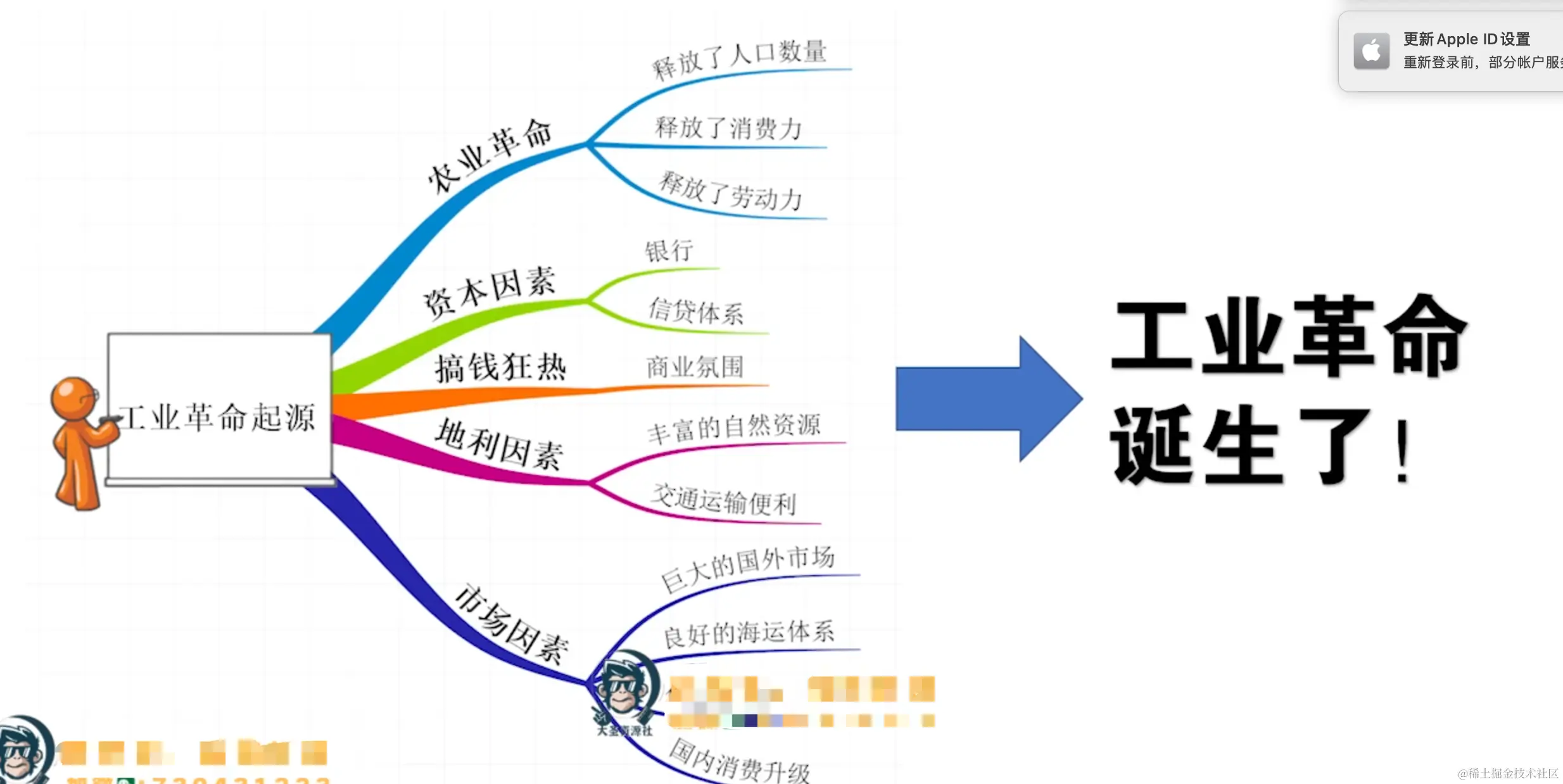 image-20220221144803817