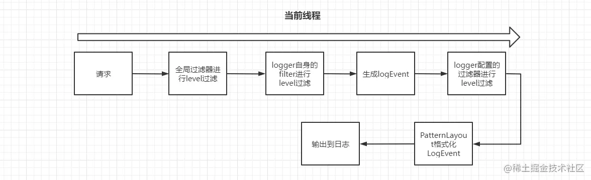 image-20211026112840360