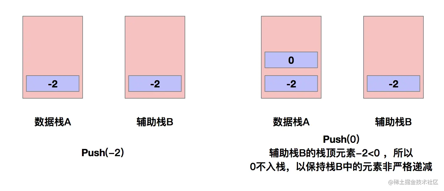 image-20211010122012798