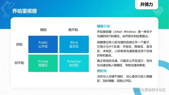 40种顶级思维模型，学会任何1种都让你受用无穷