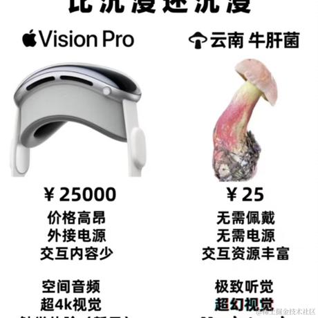 code_zero于2023-06-09 10:34发布的图片