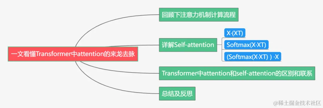 d77281041cfac48fbfc7c18c09a6ea77.png