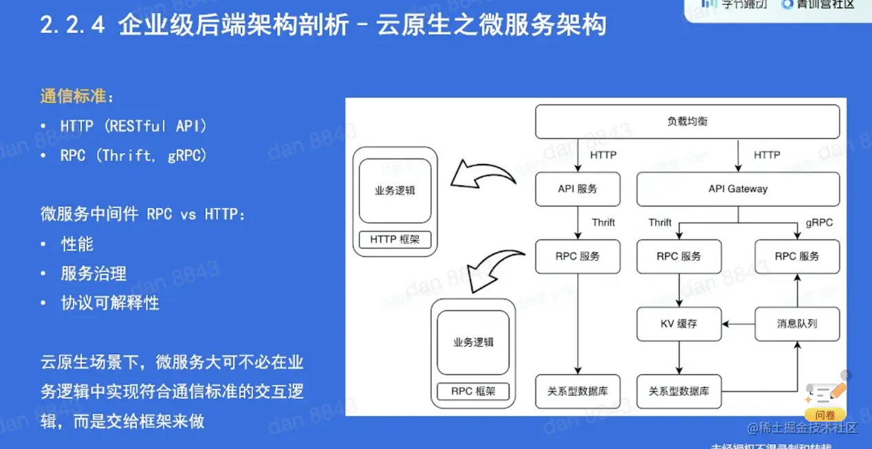 截屏2022-05-22 下午8.01.00.png