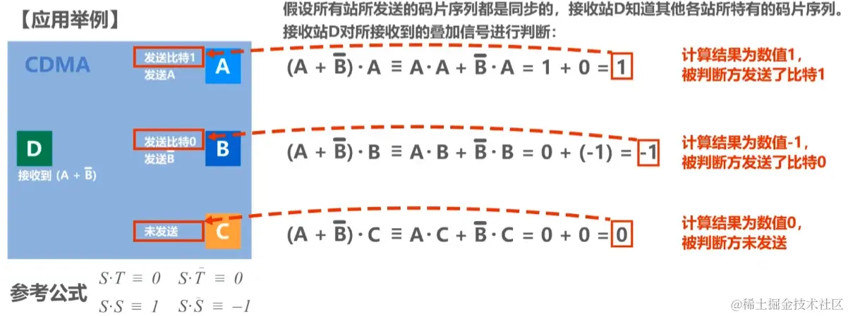 image-20230719170424993