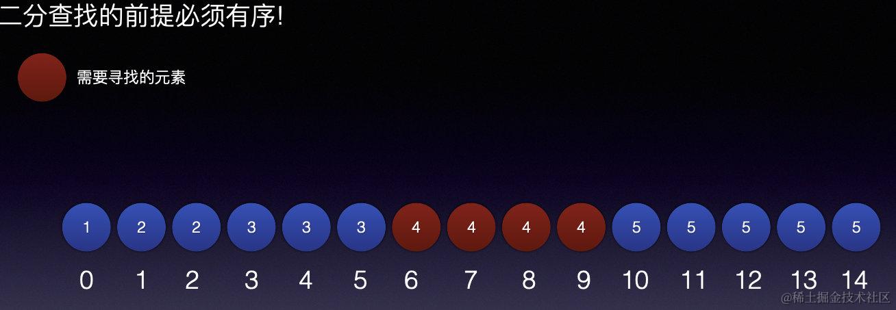 截屏2022-06-04 16.00.11