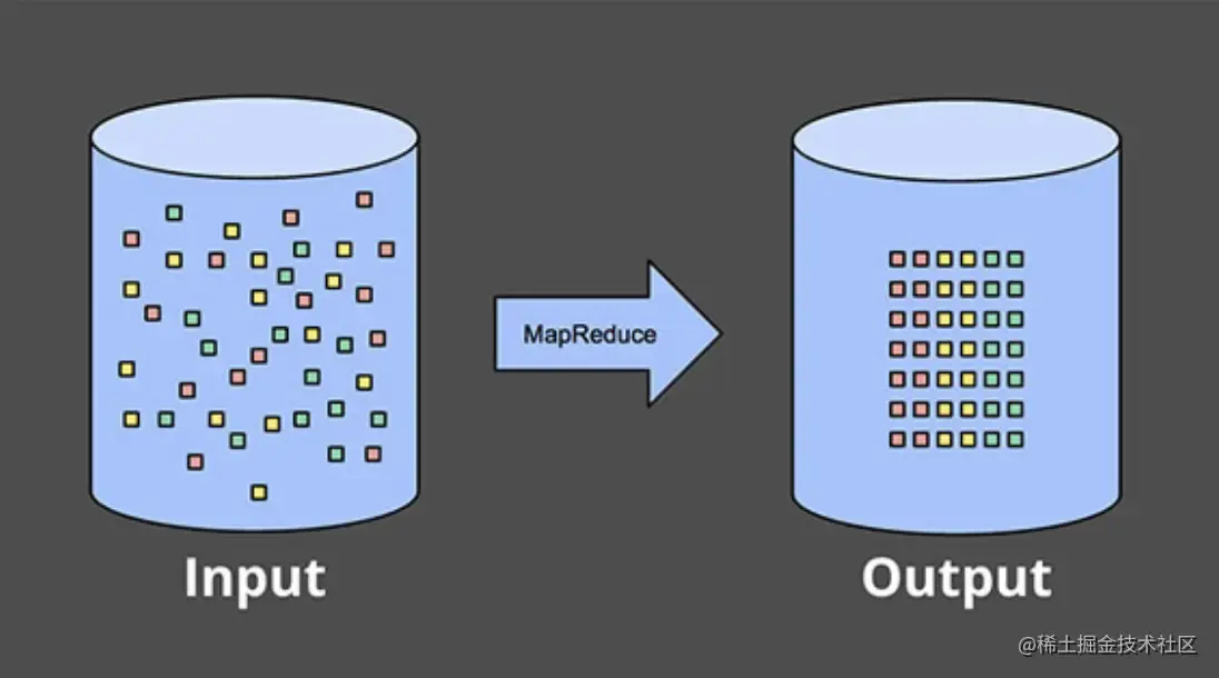 截屏2022-07-29 15.58.07.png