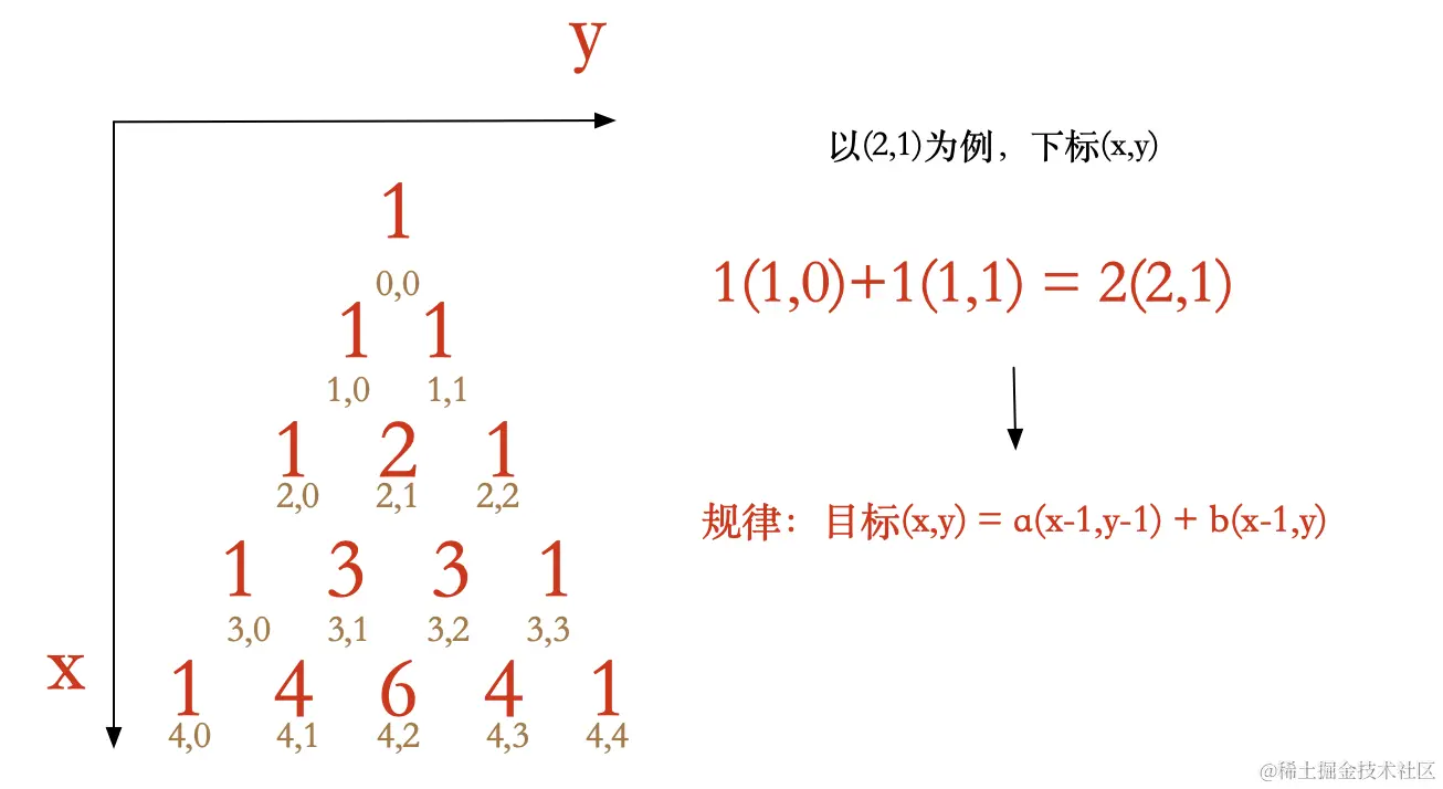 image-20220922151646680