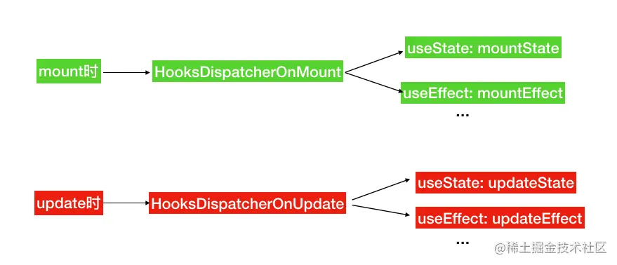 image-20211126170906166