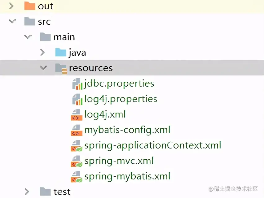 搭建一套纯净版的SSM框架，随时CV使用它不香吗？