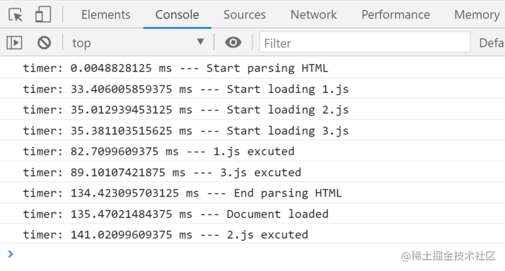 Why JavaScript Waits Understanding Execution Order Before script Tags - asyncdeferscript -