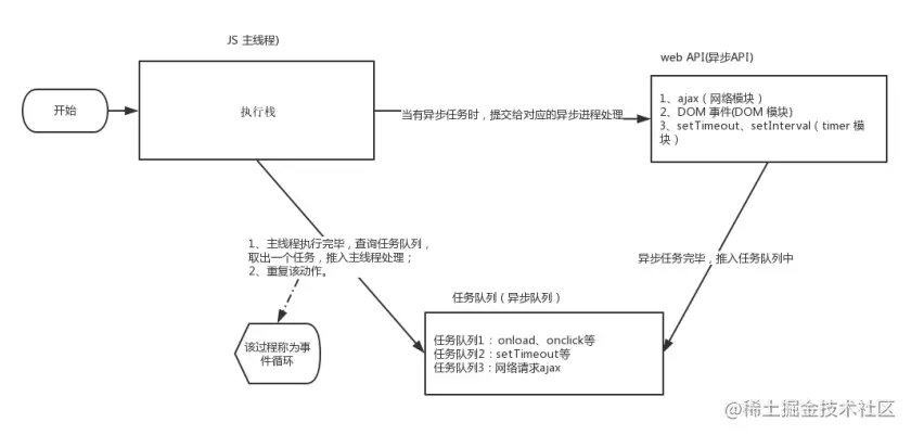 image-20221205184617400