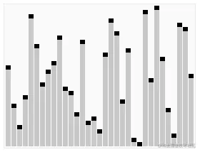 Sorting_quicksort_anim