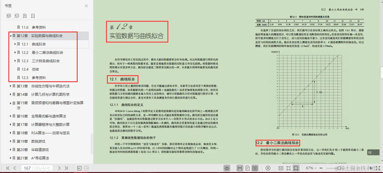 GitHub上标星80k的算法笔记，是有什么与众不同的魅力？