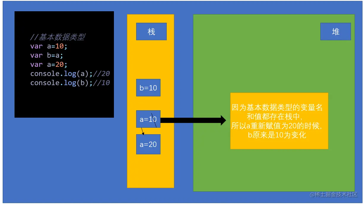 image-20201027113026739