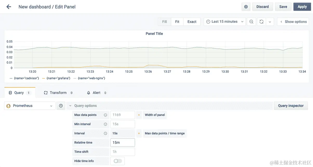 图 13.19：添加仪表板指标
