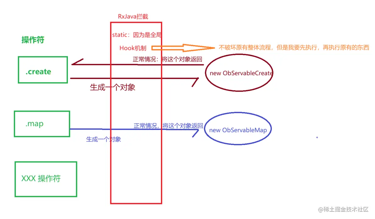 image-20220627223430045