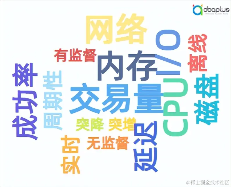 算法落地探究：智能运维远没有说得“智能”