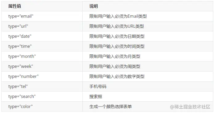 image-20221208112830446