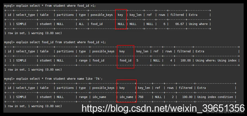 [外链图片转存失败,源站可能有防盗链机制,建议将图片保存下来直接上传(img-7LT7TpPt-1587797807708)(en-resource://database/31506:1)]