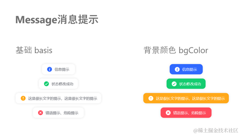 Vue3.4 从0到1开发UI组件库，构建组件库文档，Rollup全局打包、按需打包