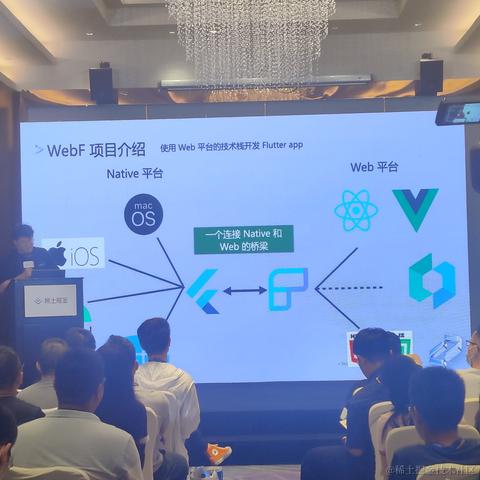 shortybin于2023-07-01 13:43发布的图片