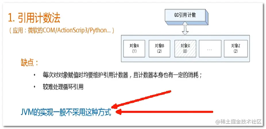 image-20200809132101920
