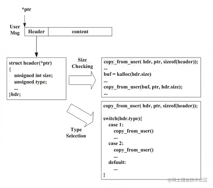 image-20230713140815577