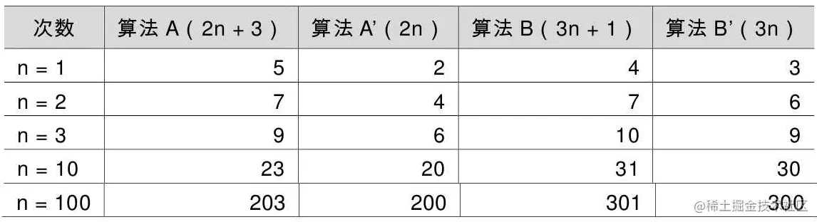 image-20221225112037313