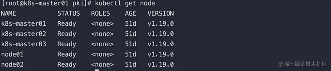 讲明白——K8S各核心架构组件