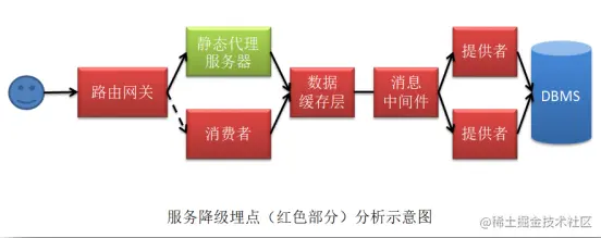 image-20201210113535974