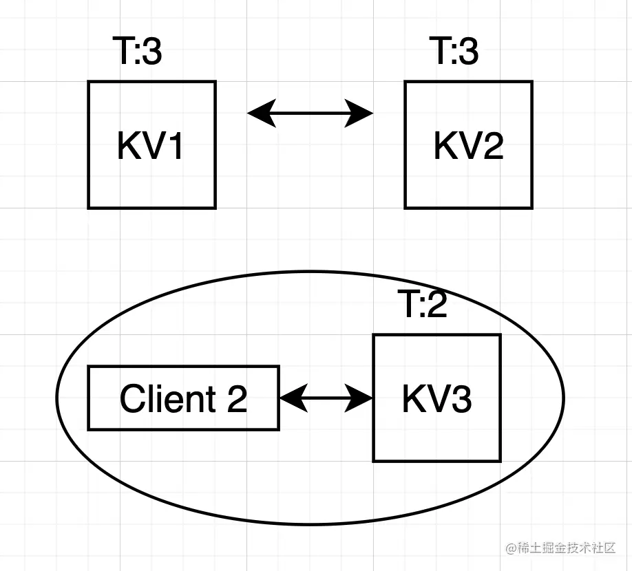 image-20220818051130748