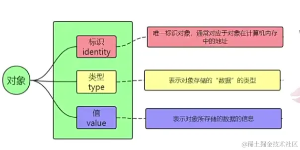 image-20231110201745676