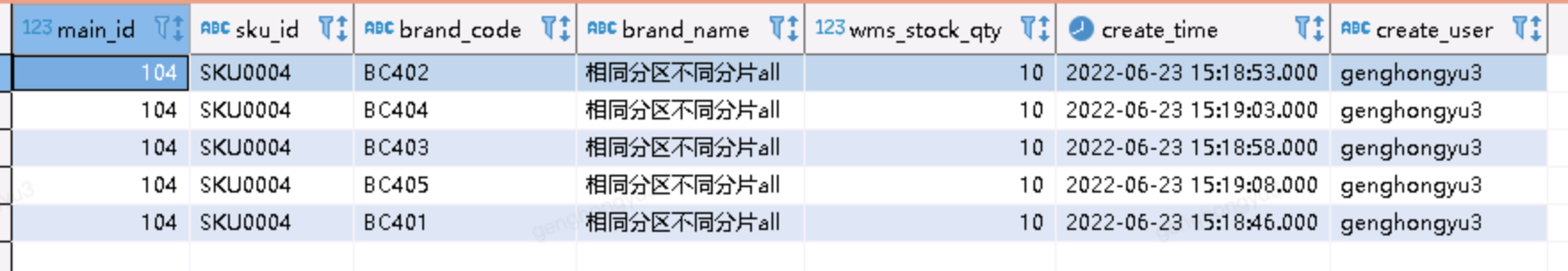 Clickhouse表引擎探究-ReplacingMergeTree