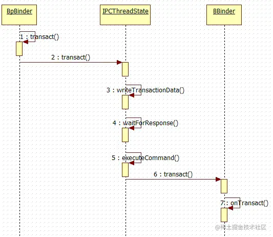 image-20210131171938211