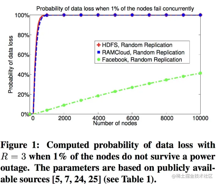 截屏2022-08-05 15.56.43.png