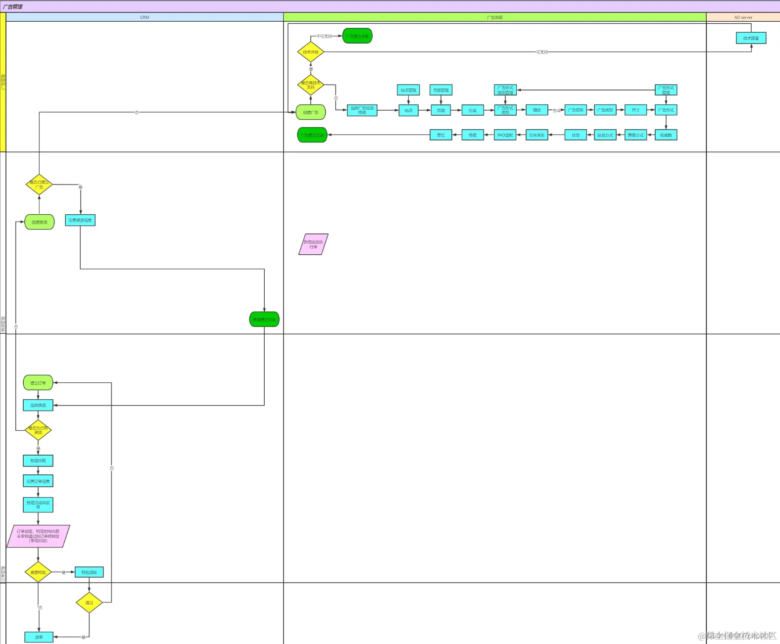 3b41fbe15a5b42afbe8c7a01dcc6c8f9.png