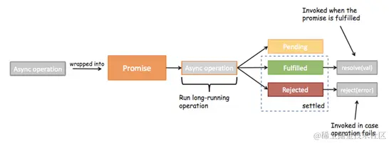 image-20200702153129356