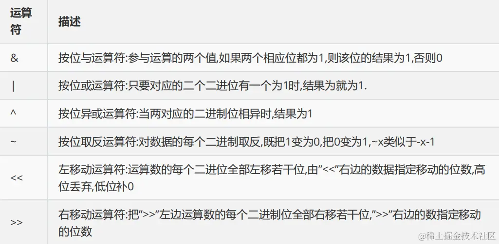 image-20240204125414233